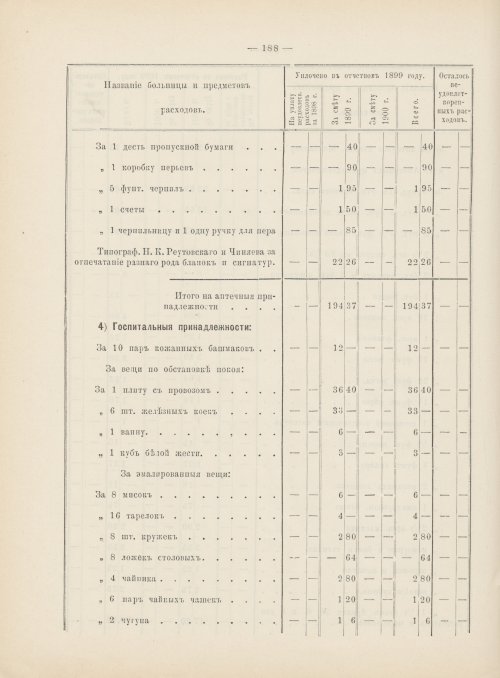 Страница 169