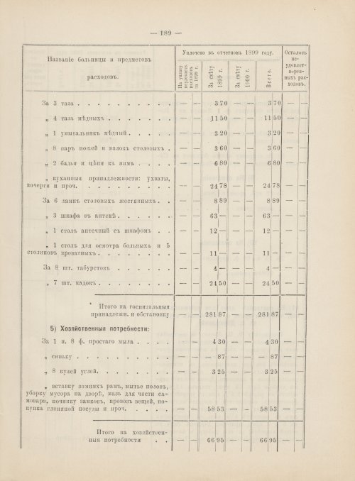 Страница 170