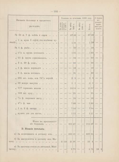 Страница 174