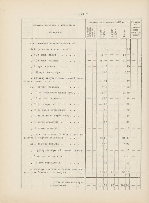 Страница 175