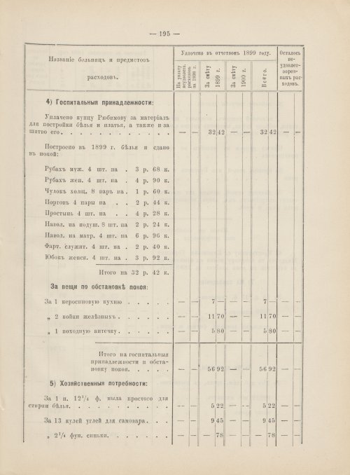 Страница 176