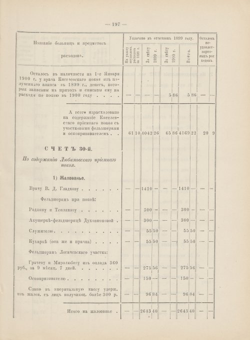 Страница 178