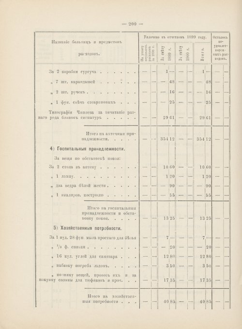 Страница 181