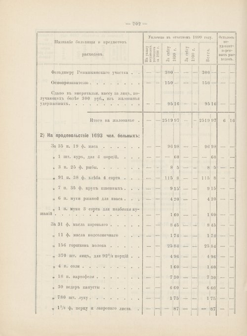 Страница 183