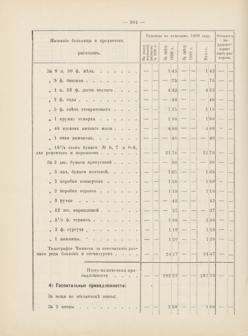 Страница 185