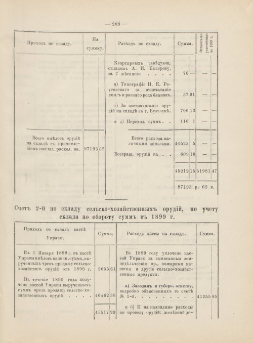 Страница 190