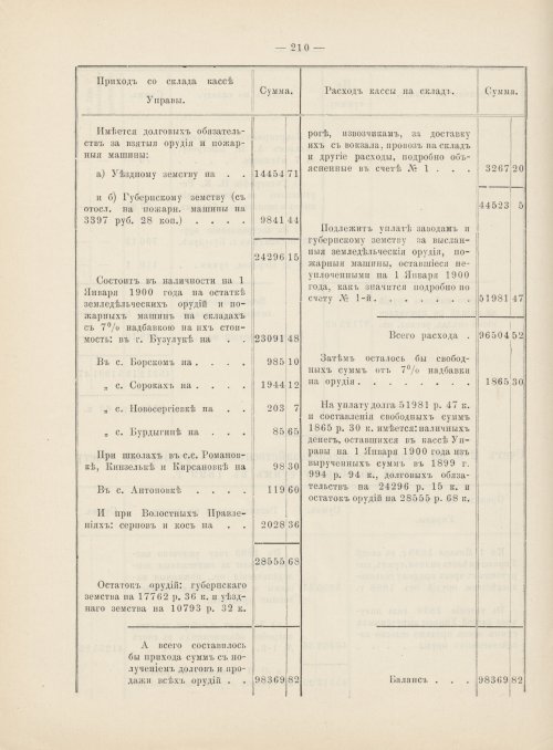 Страница 191