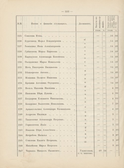 Страница 203