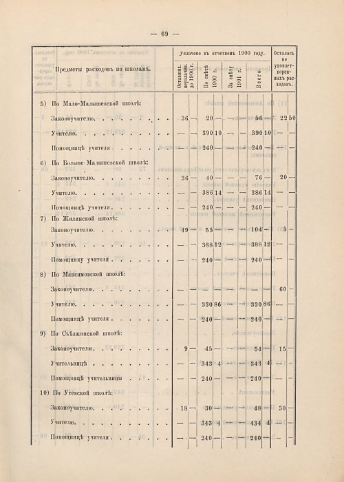 Страница 45