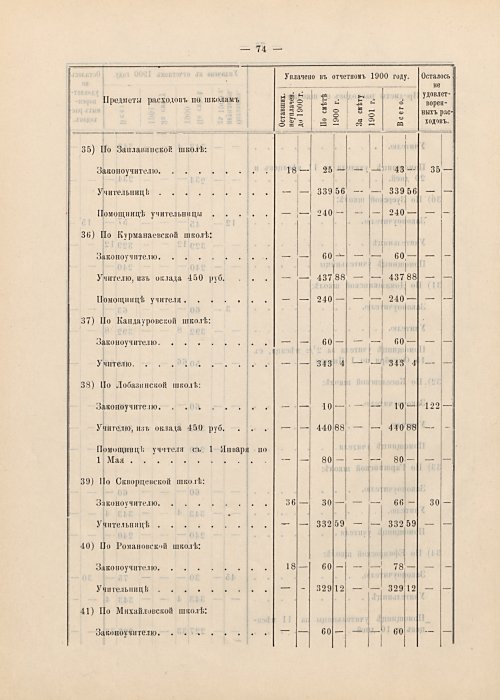 Страница 50