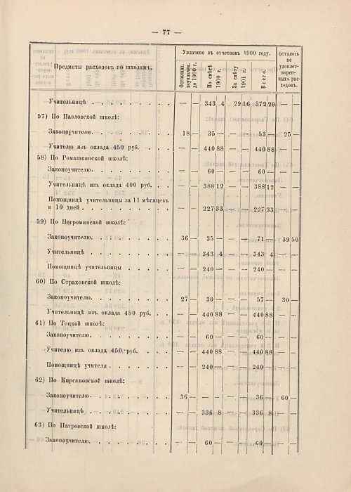 Страница 53