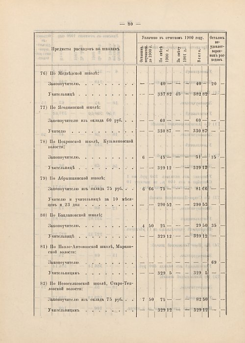 Страница 56