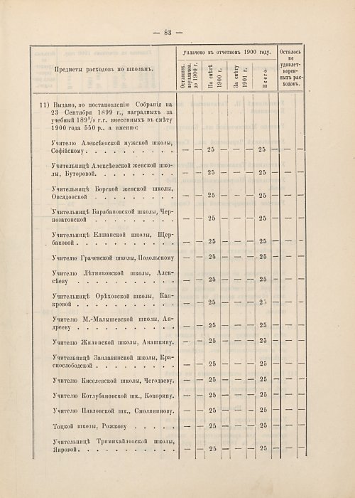 Страница 59