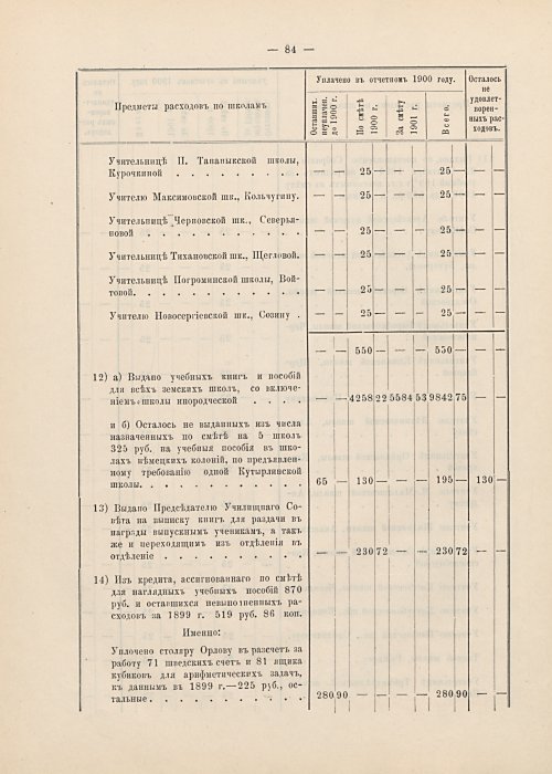 Страница 60
