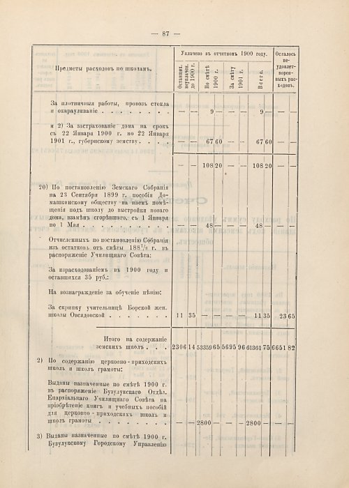 Страница 63