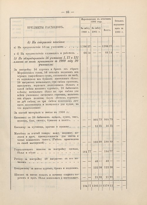Страница 71