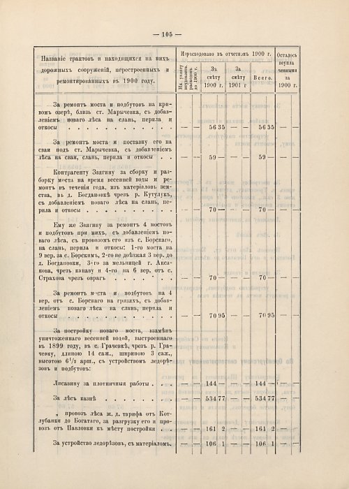 Страница 81