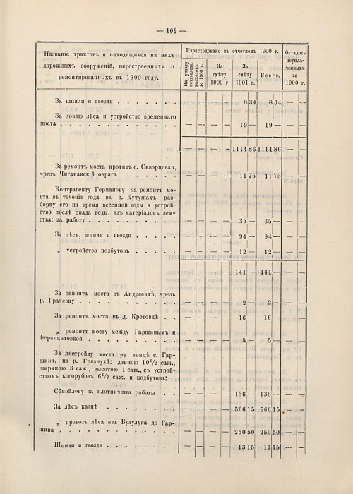 Страница 85