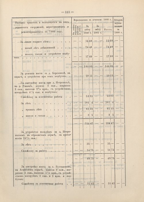 Страница 87