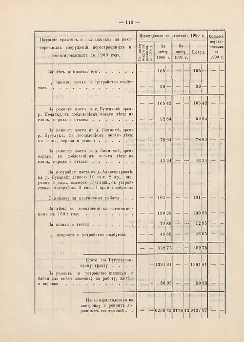 Страница 88
