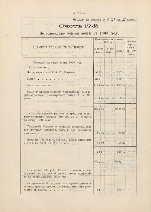 Страница 98