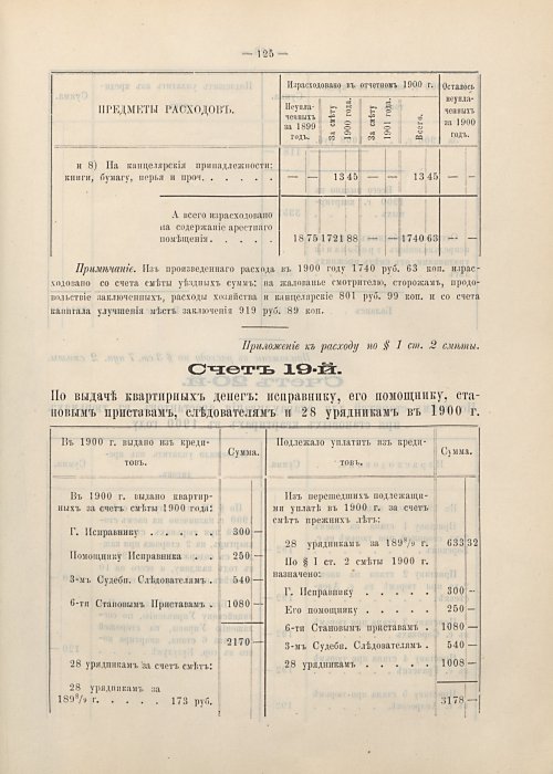 Страница 101