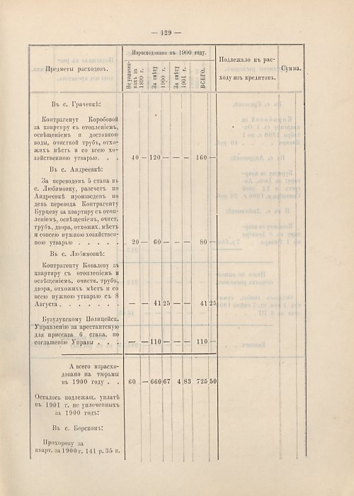 Страница 105