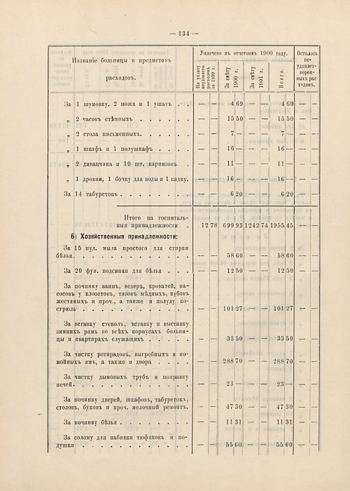 Страница 110