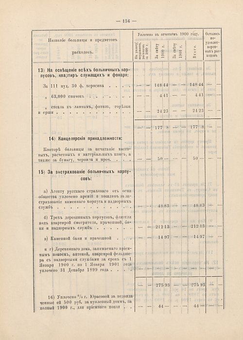 Страница 112