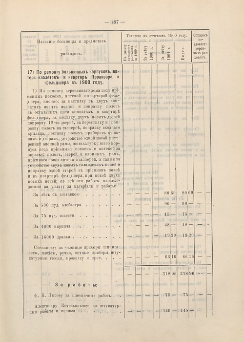 Страница 113