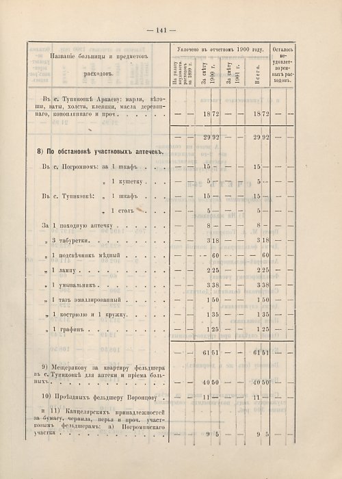 Страница 117