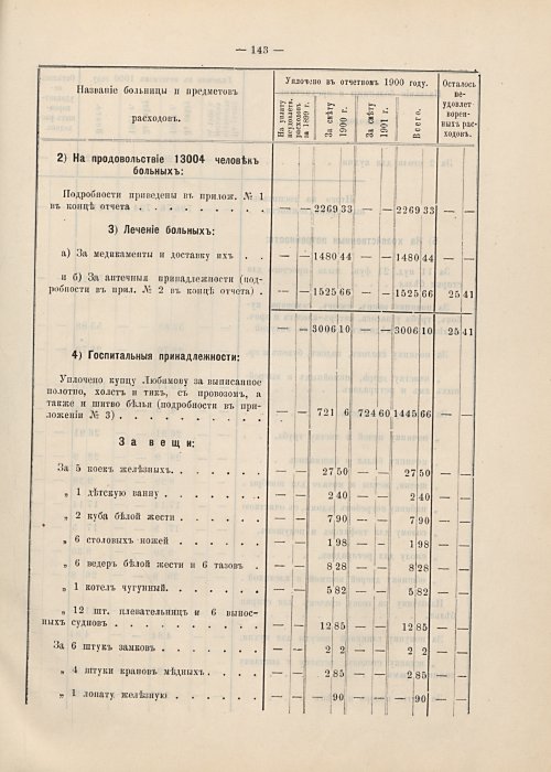 Страница 119