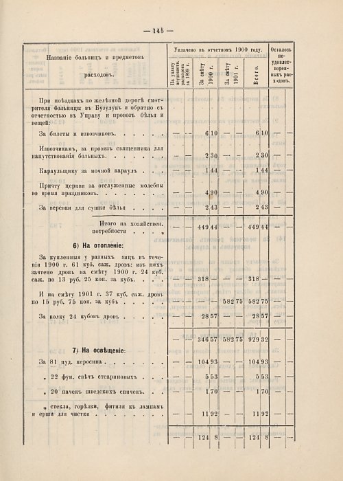 Страница 121