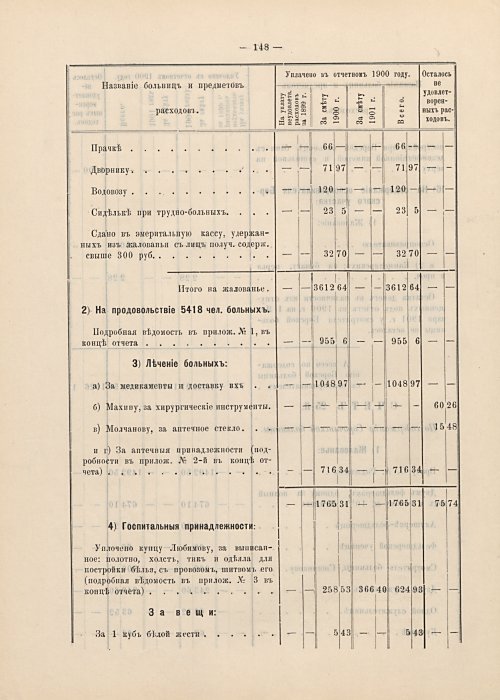 Страница 124