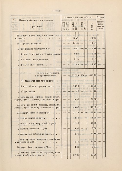 Страница 125