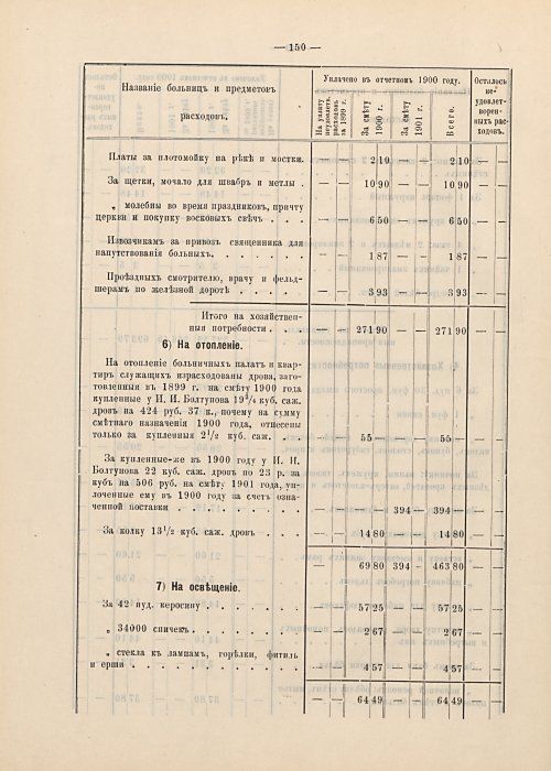 Страница 126