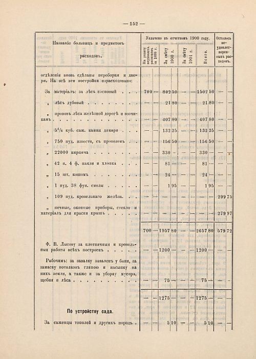 Страница 128