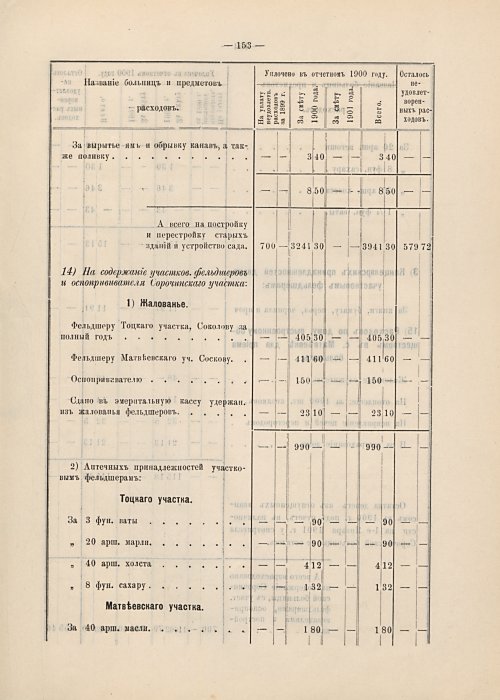 Страница 129