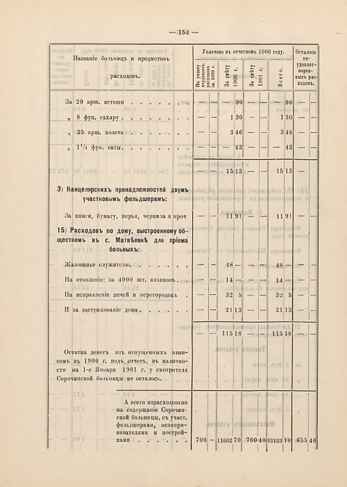 Страница 130