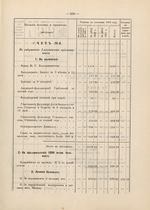 Страница 131