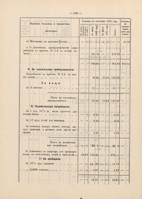 Страница 132