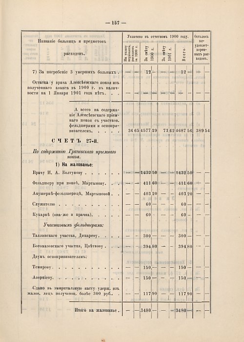 Страница 133