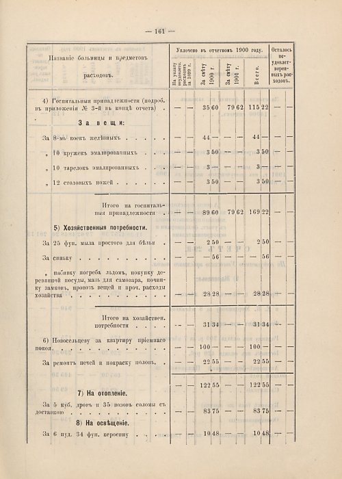 Страница 137