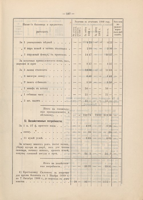 Страница 143