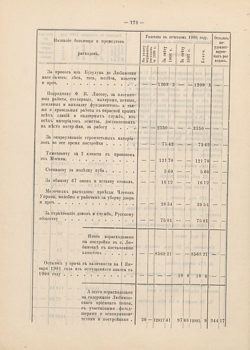 Страница 146