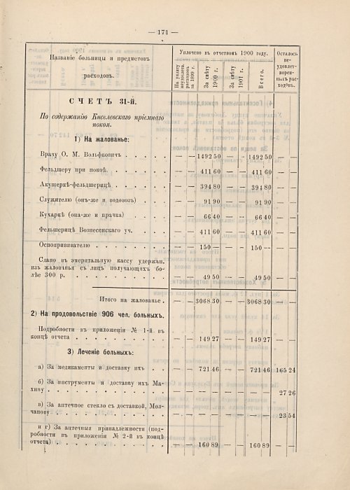 Страница 147