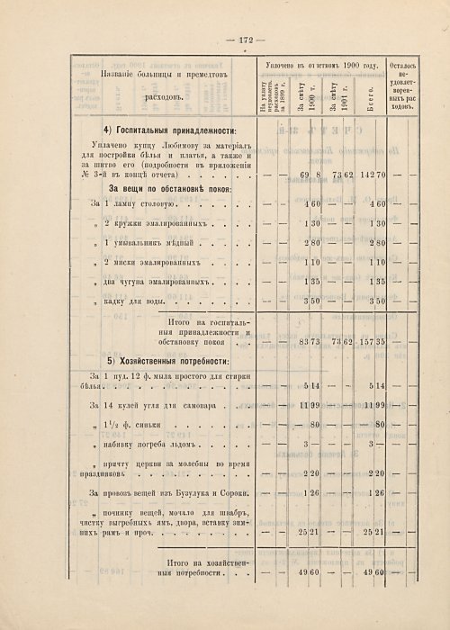 Страница 148