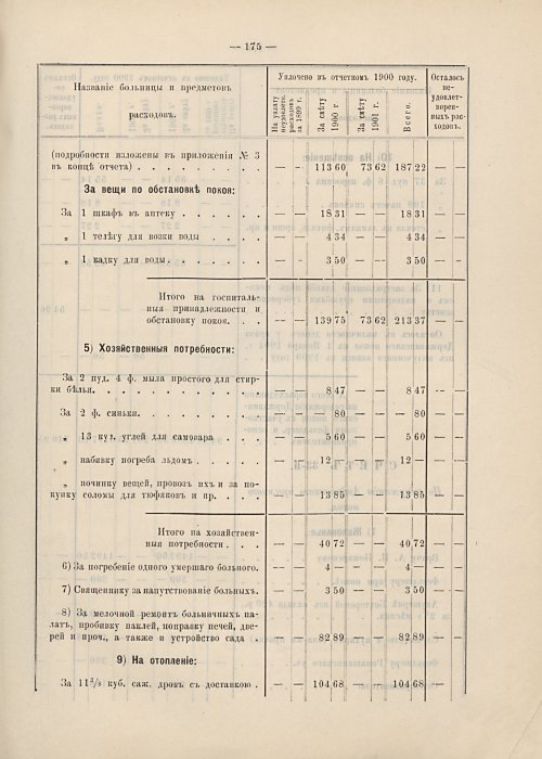 Страница 151