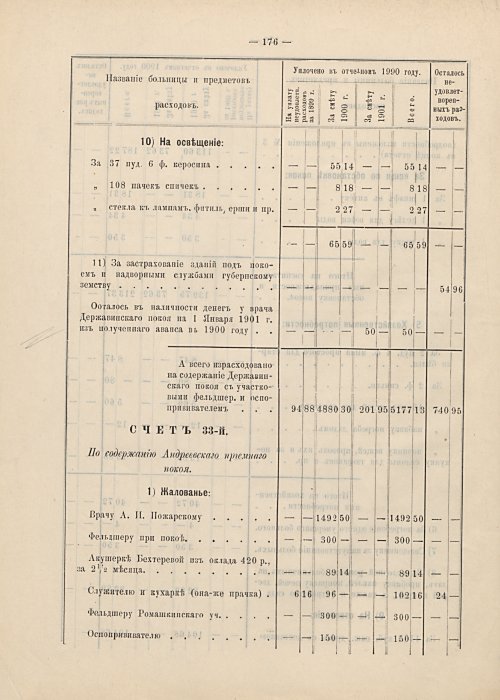 Страница 152