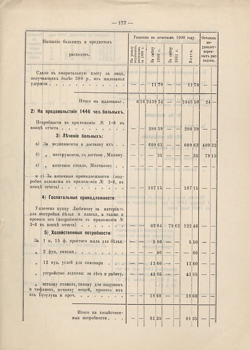 Страница 153
